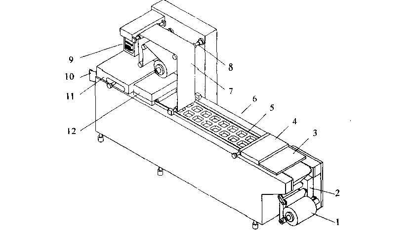 全自動熱成型包裝機(jī)工作原理圖