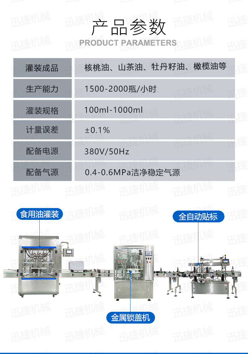 精品油灌裝生產線迅捷_02.png